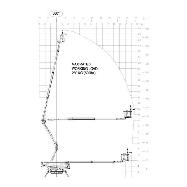 Nacelle araignée_26M_X20JPlus_JLG_Schéma_