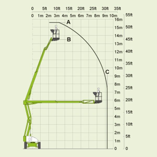 Nacelle articulée hybride 15M HR27 4x4 Niftylift - Schéma