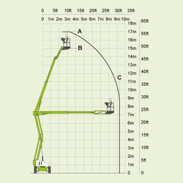 Nacelle articulée hybride 17M HR27 4x4 Niftylift - Schéma