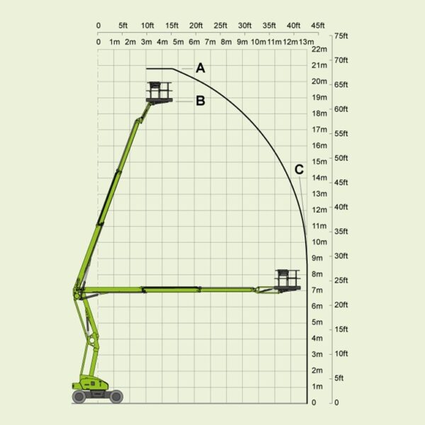 Nacelle articulée hybride 21M HR21 4x4 Niftylift - Schéma